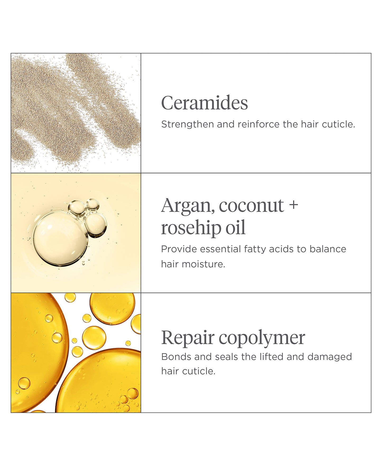 Don’t Despair Repair! Moisture + Damage Defense Leave In Spray