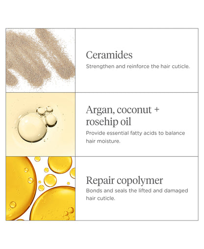 Don’t Despair Repair! Moisture + Damage Defense Leave In Spray