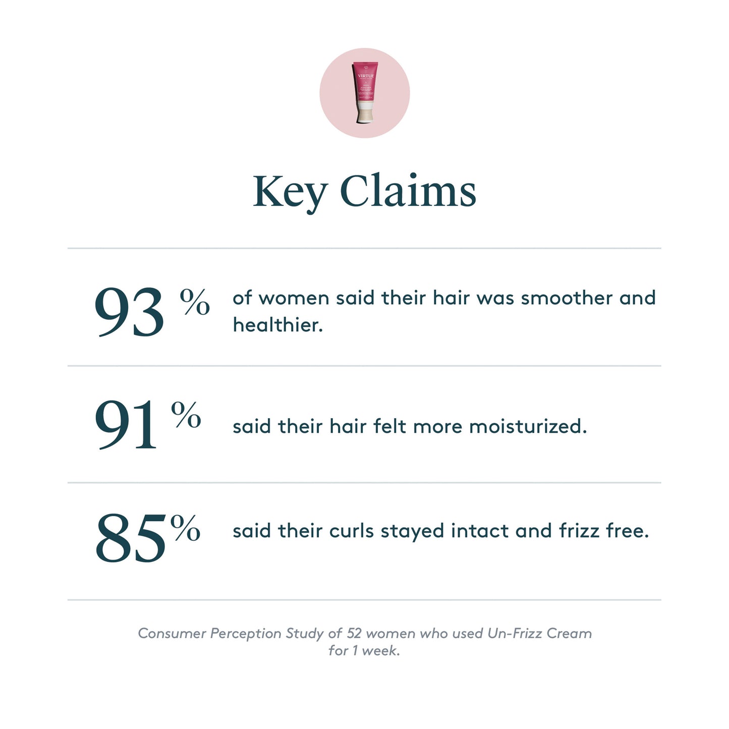 Smooth Un Frizz Cream