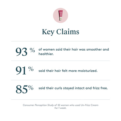 Smooth Un Frizz Cream