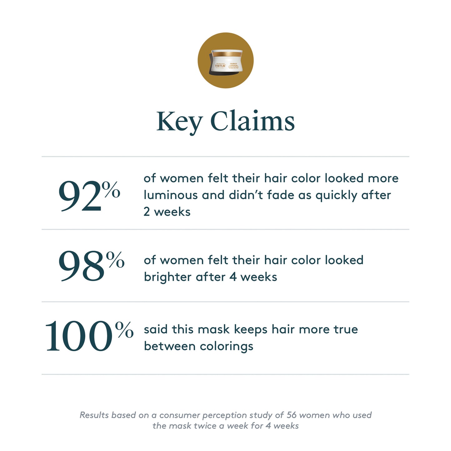 Colorkick Illuminating Mask