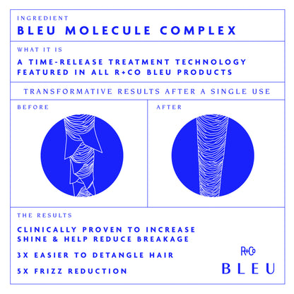 Ingenious Thickening Conditioner