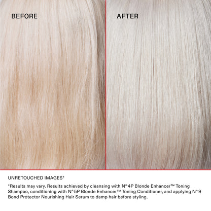 No.5P Blonde Enhancer Toning Conditioner