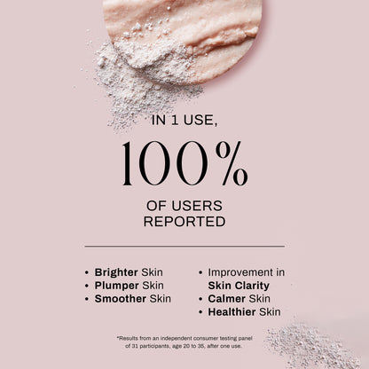 Vitality Treatment Mask