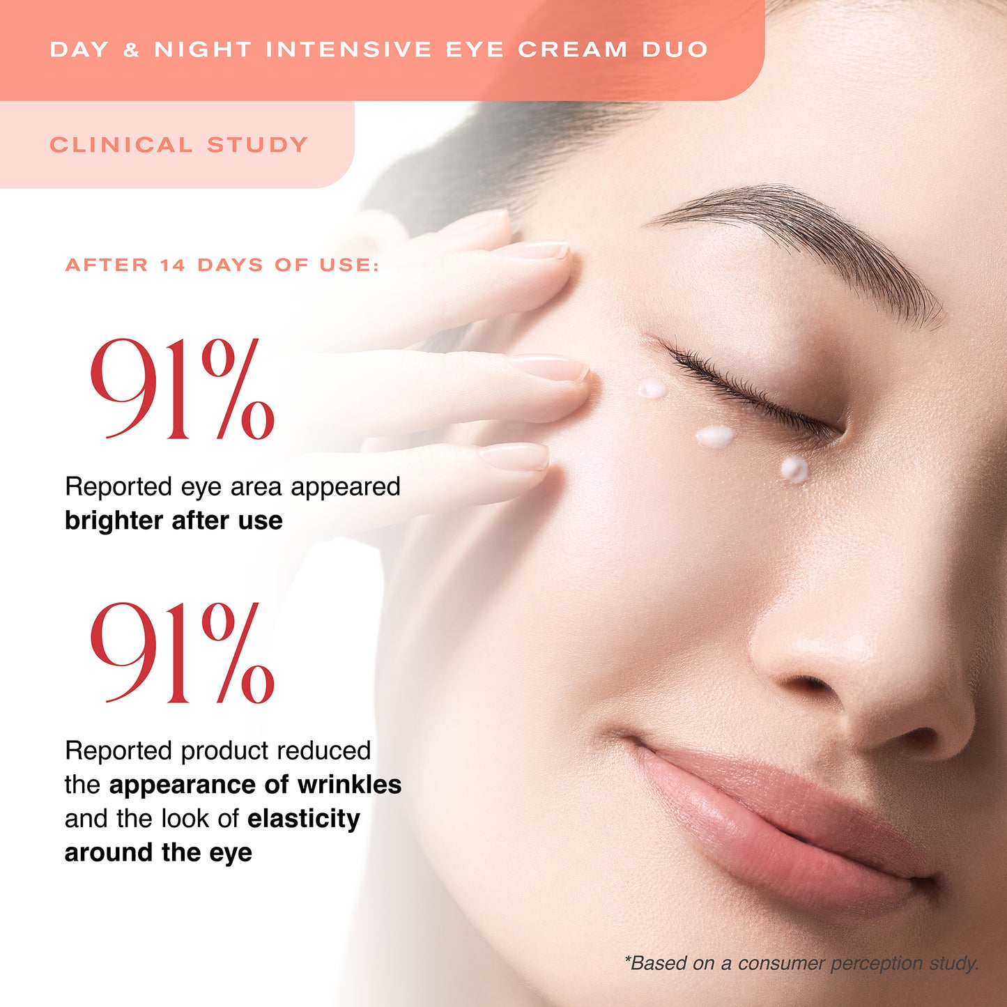Day and Night Intensive Eye Cream Duo