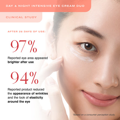 Day and Night Intensive Eye Cream Duo