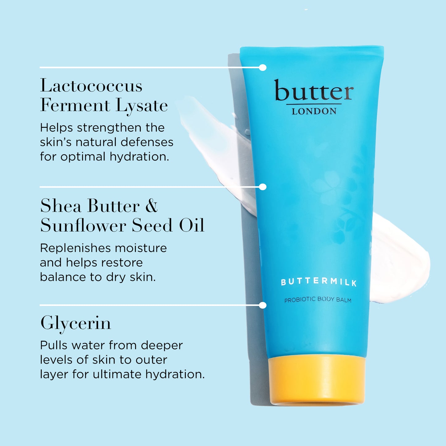 Buttermilk Probiotic Body Balm