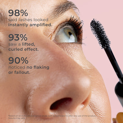 Fully Charged Mascara With Magnetic Technology