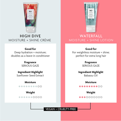 High Dive Moisture and Shine Creme