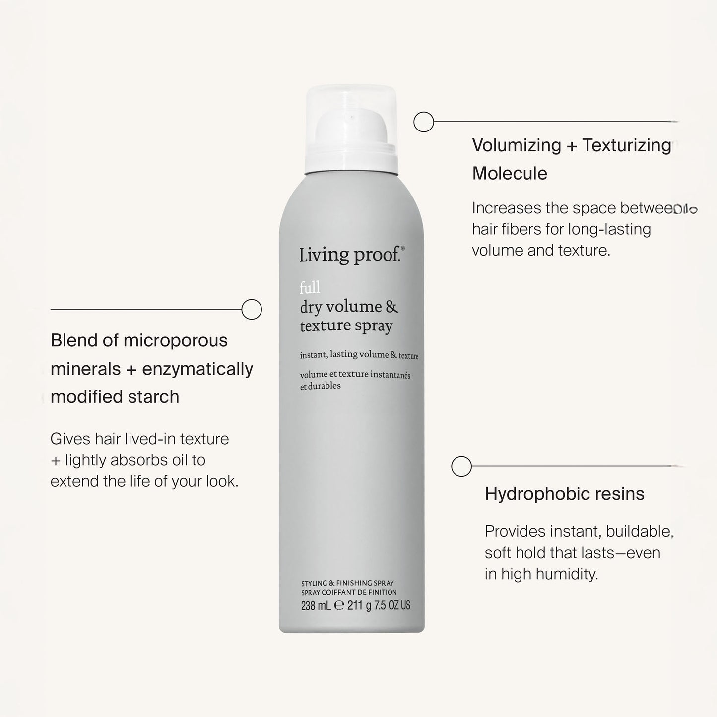 Full Dry Volume And Texture Spray