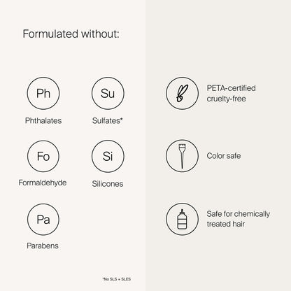 Restore Perfecting Spray