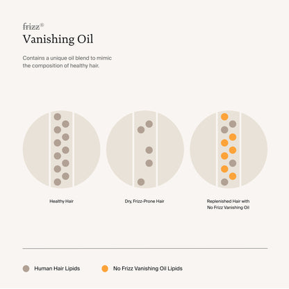 No Frizz Vanishing Oil