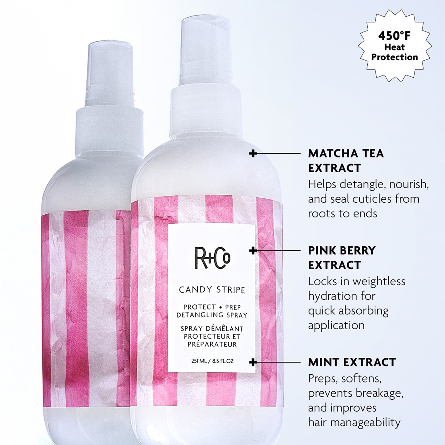 Candy Stripe Detangling Plus Prep Spray