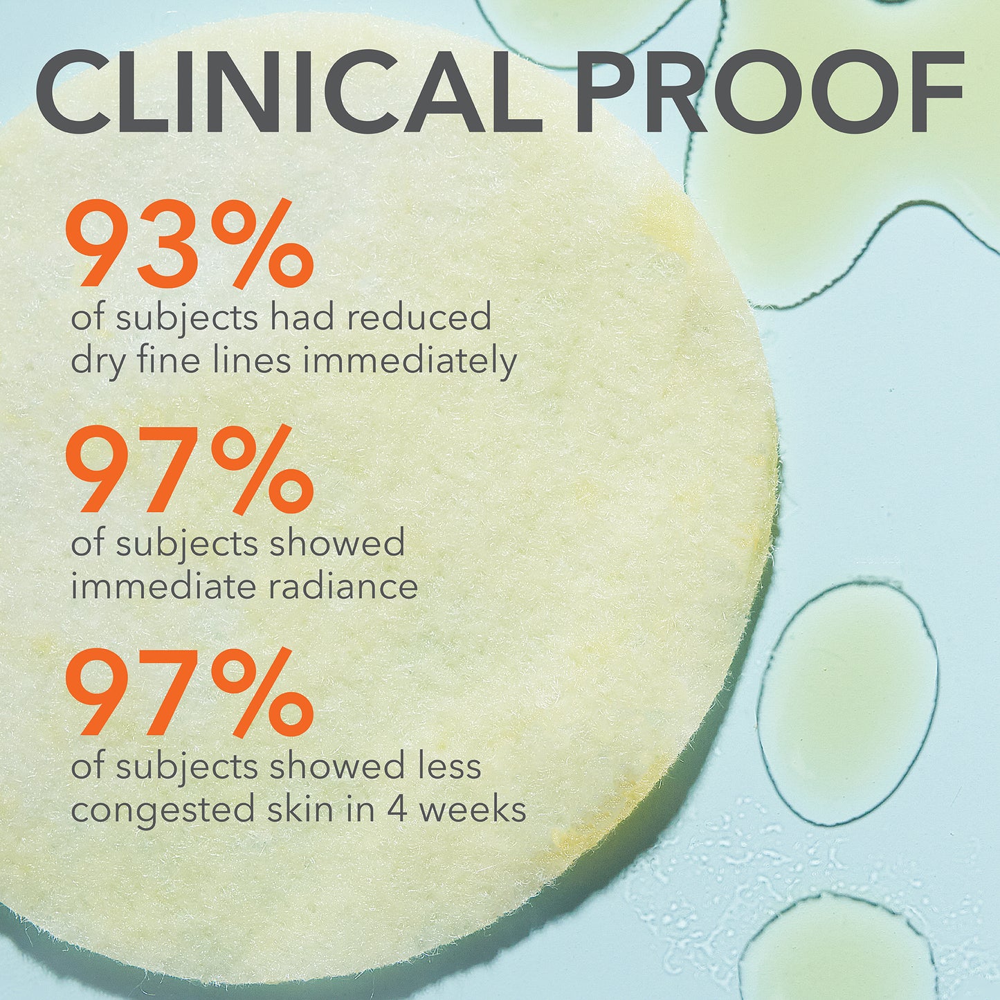 Advanced Retinol + Ferulic Perfectly Dosed Retinol Extra Strength 0.5%