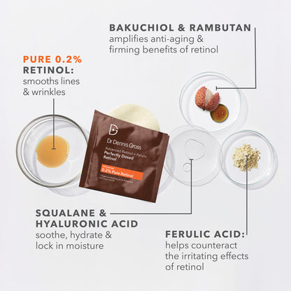 Advanced Retinol + Ferulic Perfectly Dosed Retinol Extra Strength 0.5%