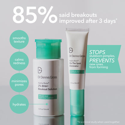 Alpha Beta 2% BHA+ Breakout Solution