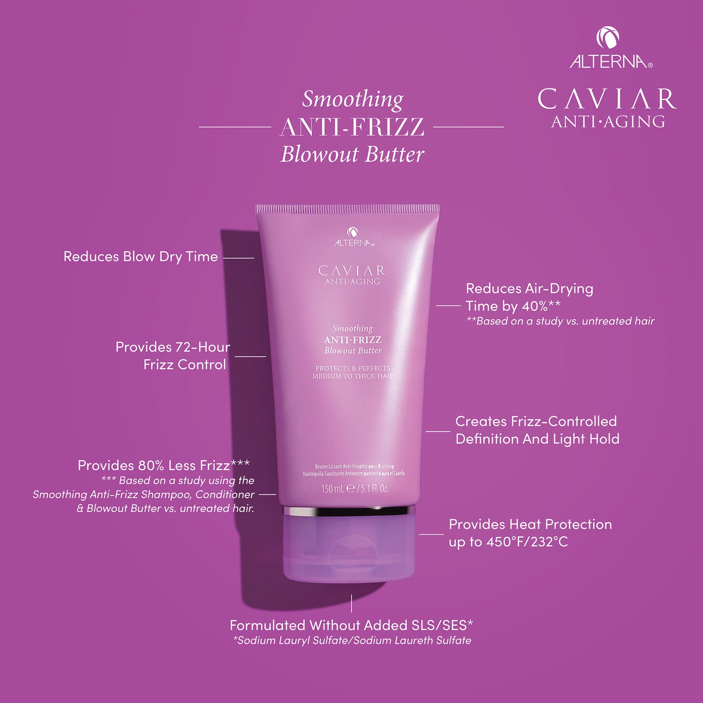 CAVIAR Anti-Aging Smoothing Anti-Frizz Blowout Butter