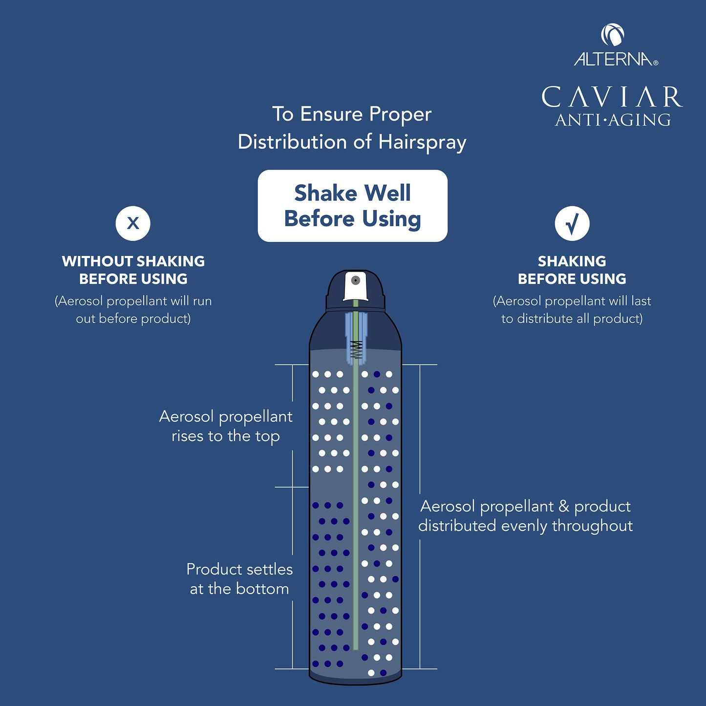 Caviar Anti-Aging Working Hairspray