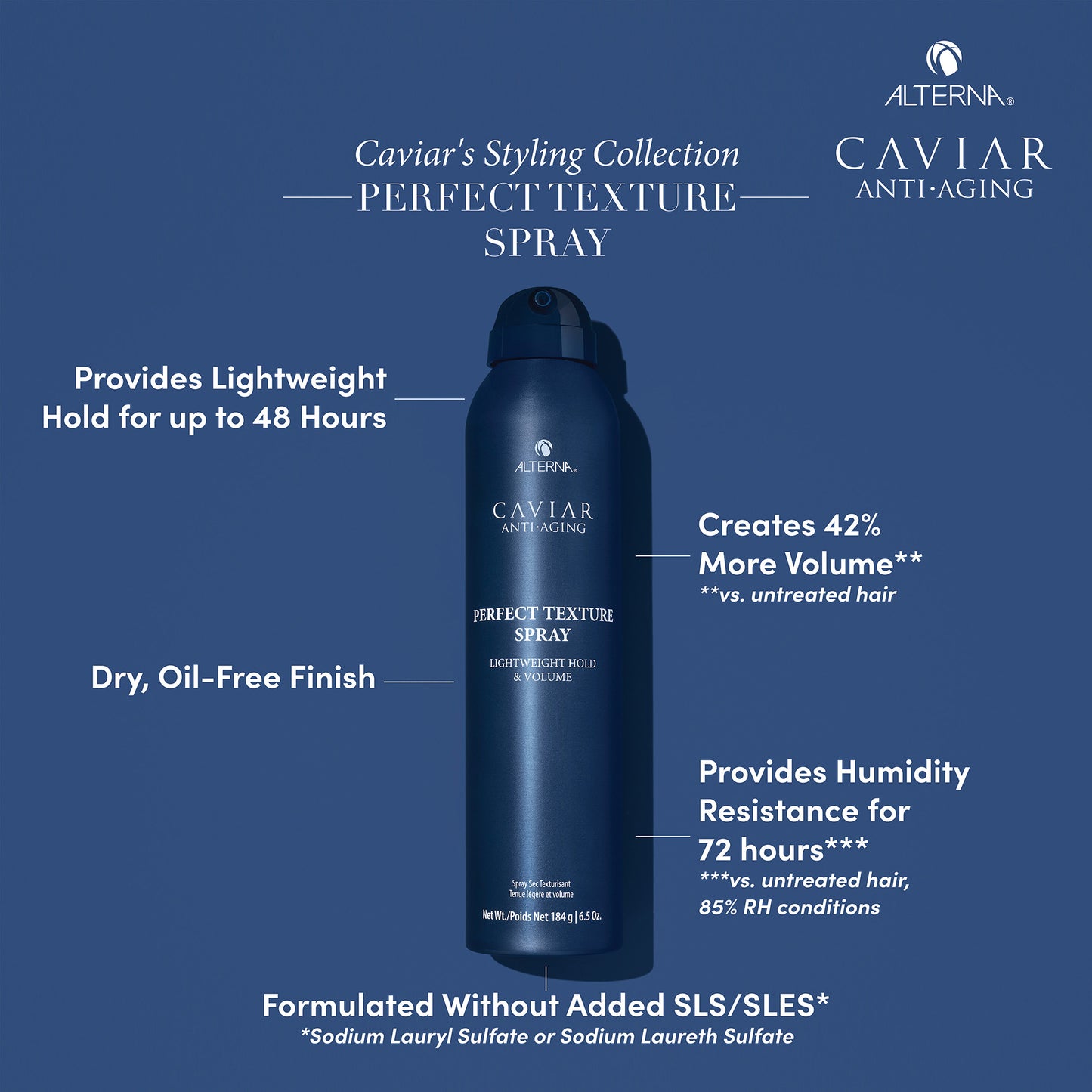 Caviar Anti-Aging Perfect Texture Spray