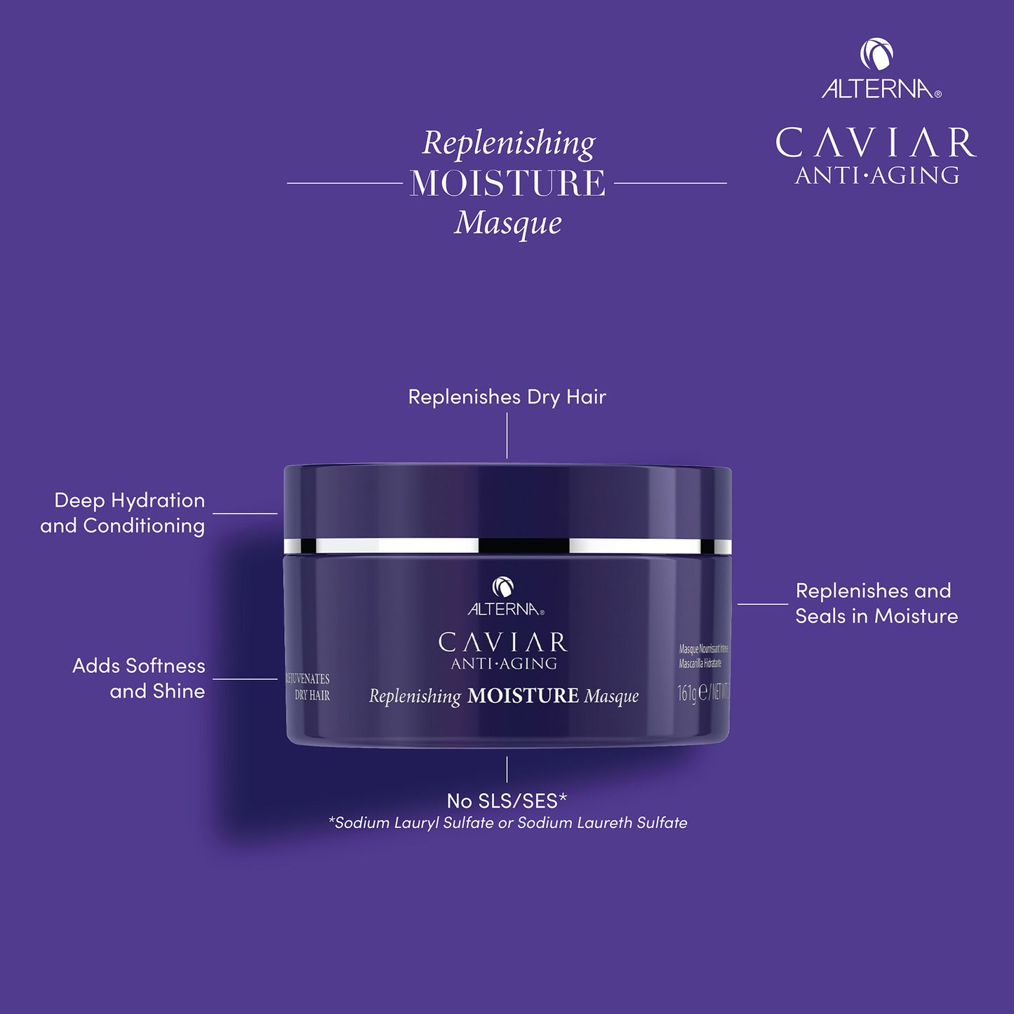 Caviar Anti-Aging Replenishing Moisture Masque