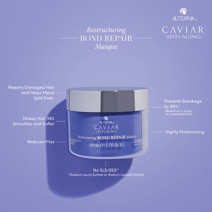 Caviar Anti-Aging Restructuring Bond Repair Masque