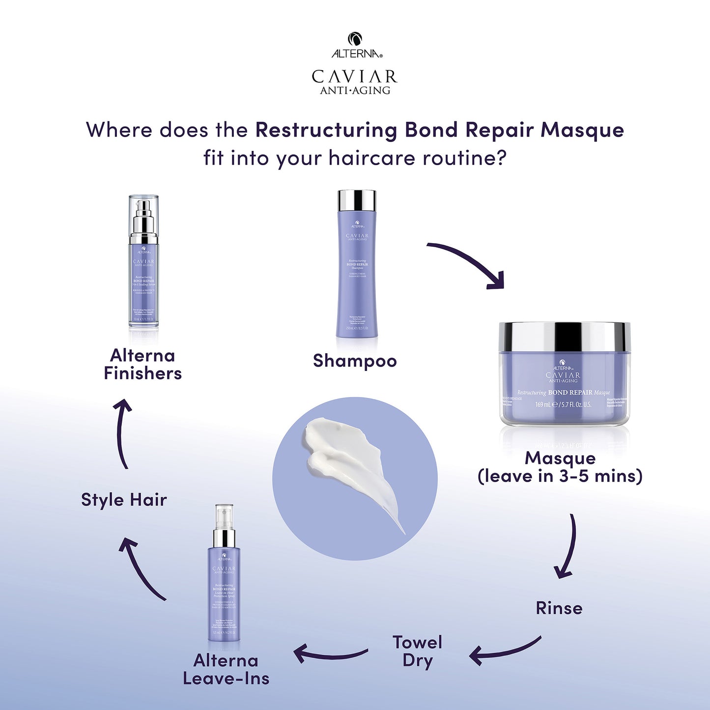 Caviar Anti-Aging Restructuring Bond Repair Masque