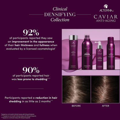 Caviar Anti-Aging Clinical Densifying Styling Mousse
