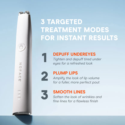 Fix Plus Starter Kit