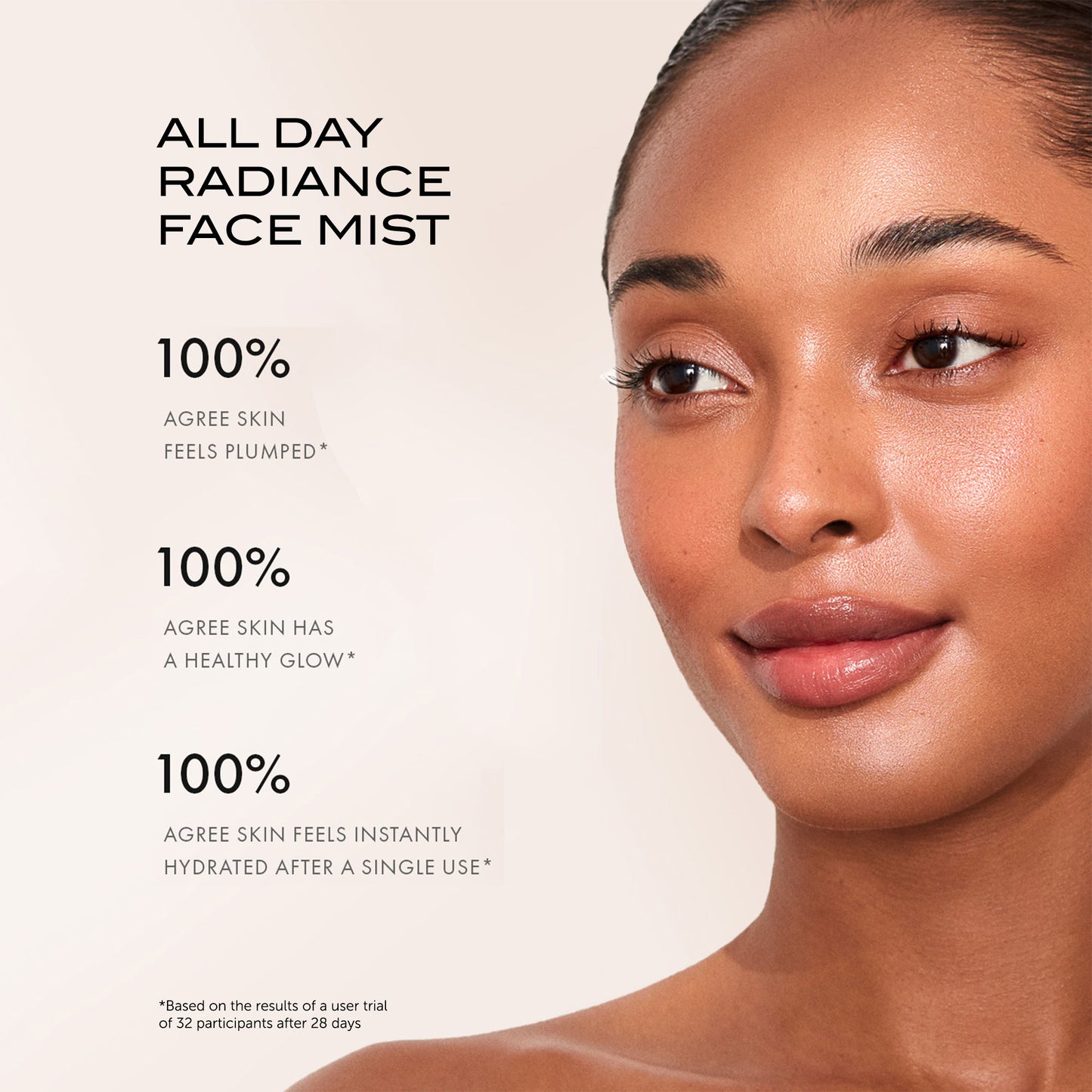 All Day Radiance Face Mist