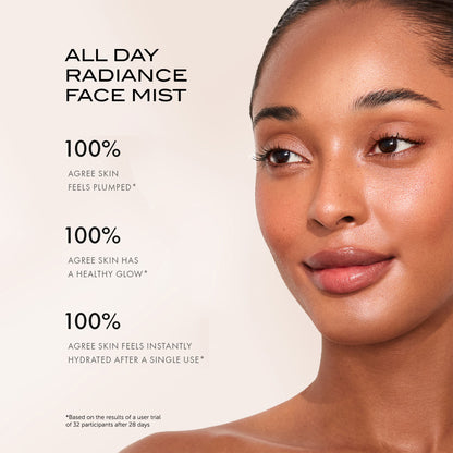 All Day Radiance Face Mist
