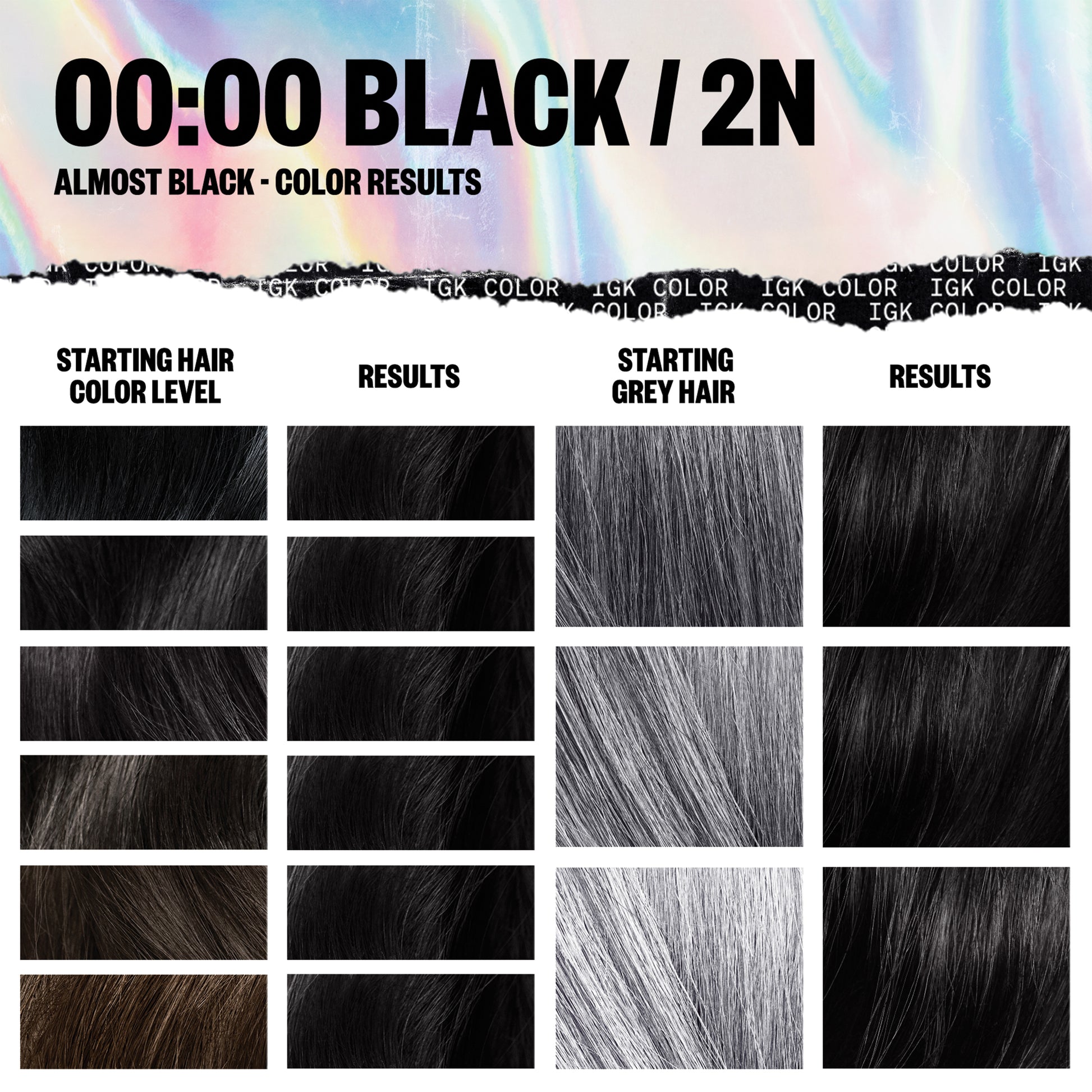 Blonde Pop Purple Toning Shampoo