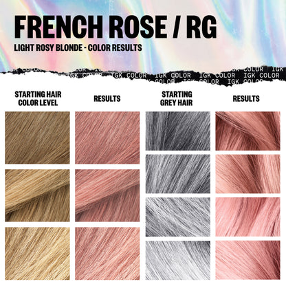 Permanent Color Kit