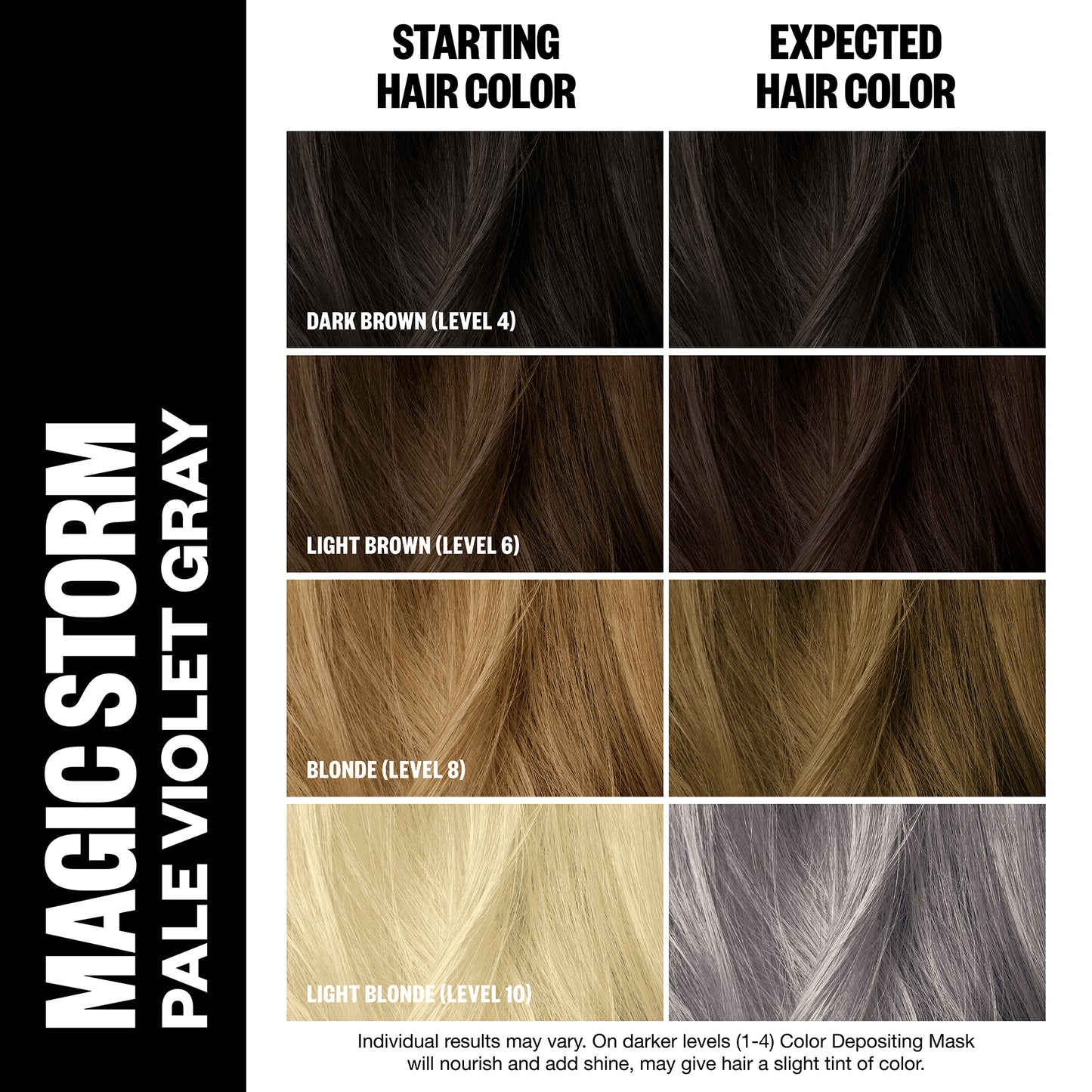 Color Depositing Mask