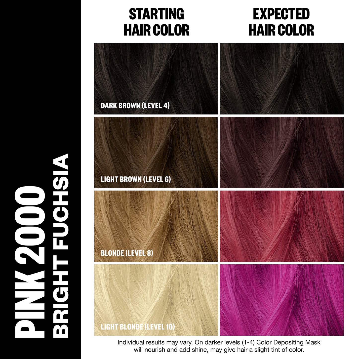 Color Depositing Mask