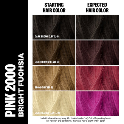 Color Depositing Mask