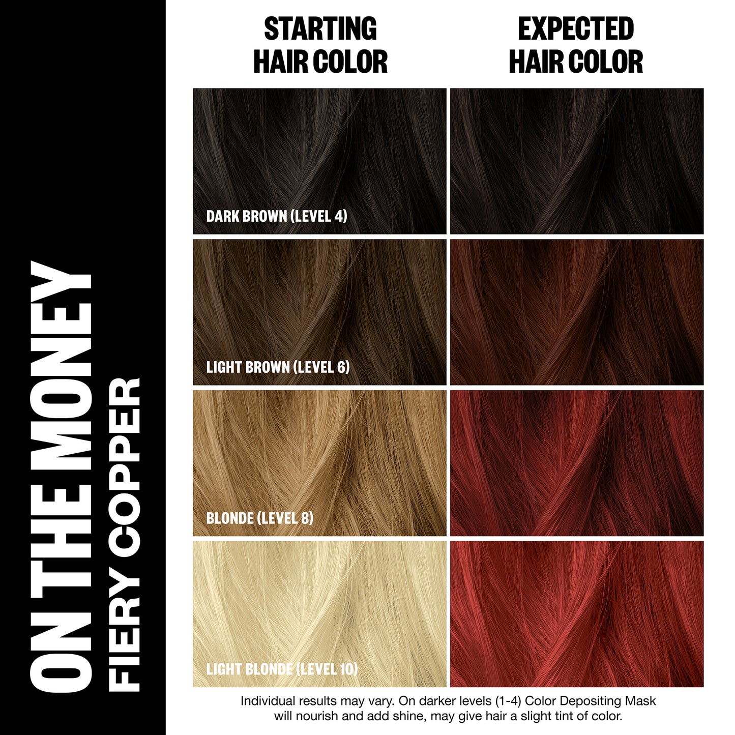 Color Depositing Mask