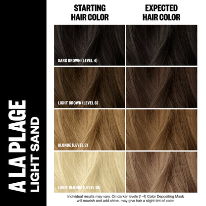 Color Depositing Mask