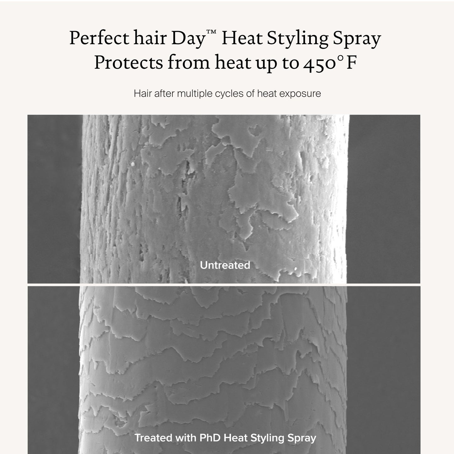 Perfect Hair Day Heat Styling Spray