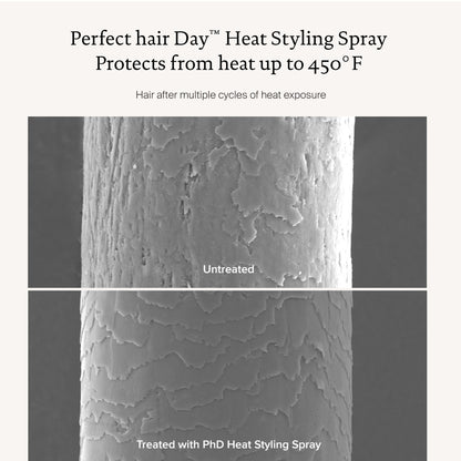 Perfect Hair Day Heat Styling Spray