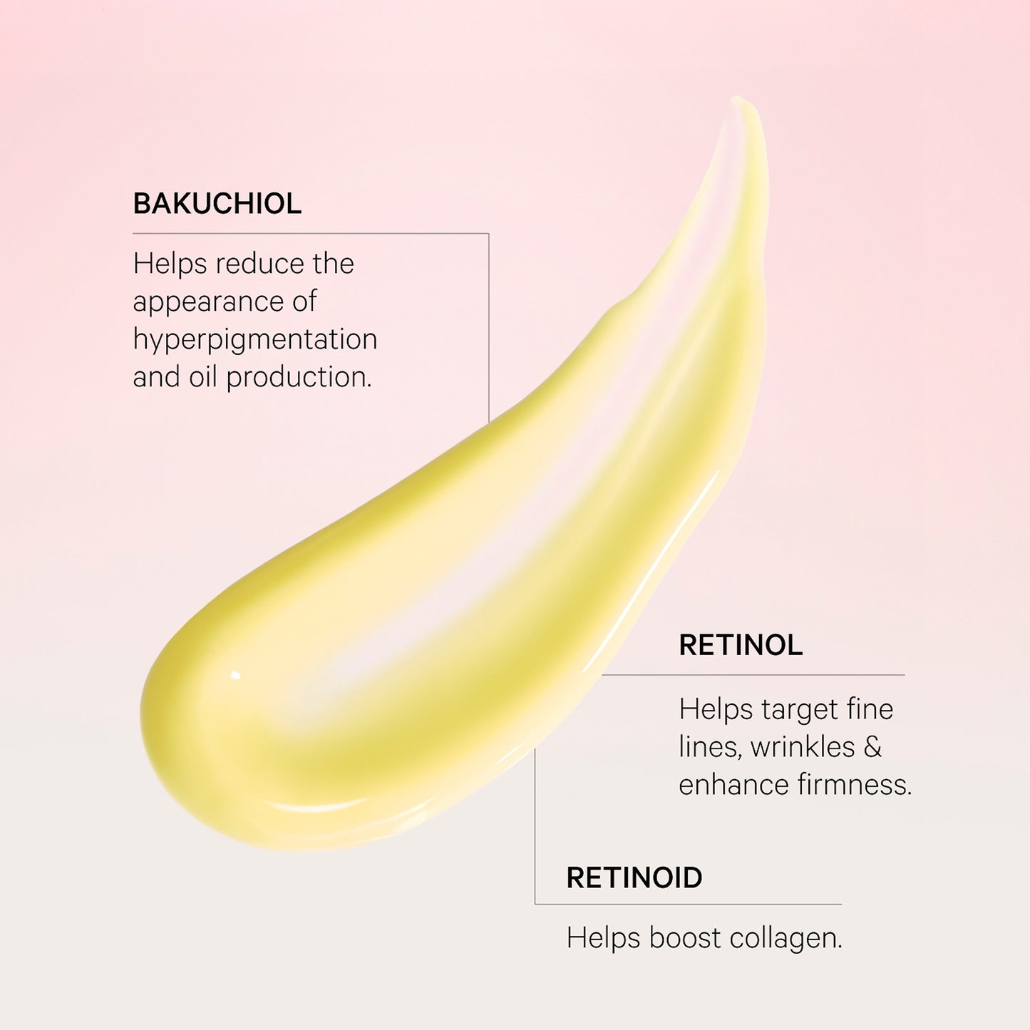 Advanced Retinol Complex Serum