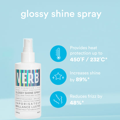 Glossy Shine Spray With Heat Protection