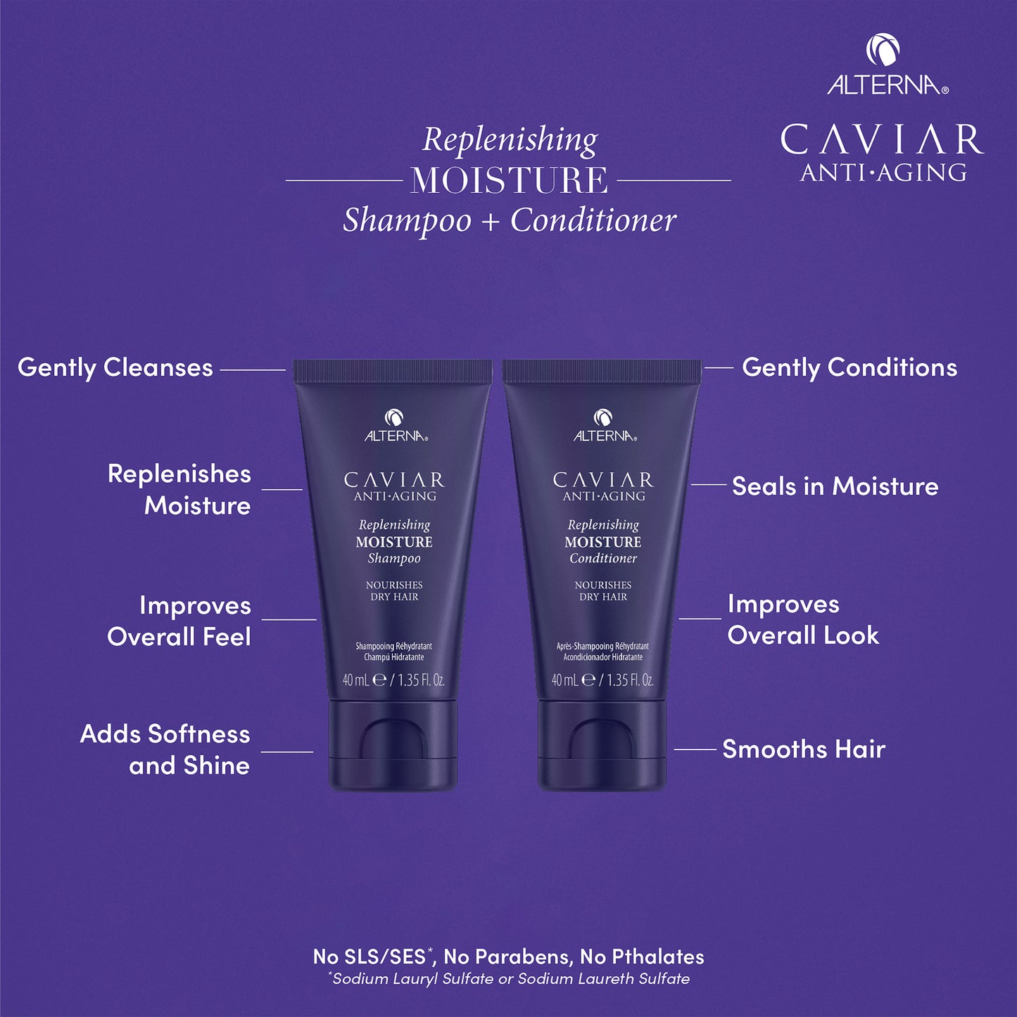 Caviar Anti-Aging Moisture Splash Kit