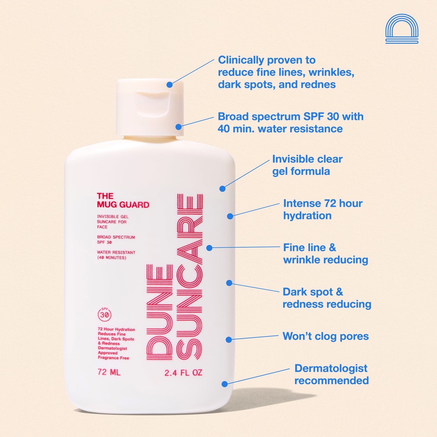 The Mug Guard Invisible Gel Face Sunscreen SPF 30