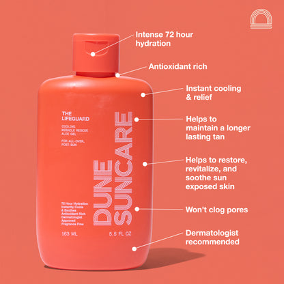 The Lifeguard Cooling Miracle Rescue Aloe Gel