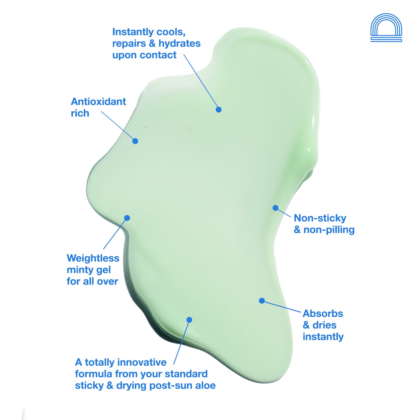 The Lifeguard Cooling Miracle Rescue Aloe Gel