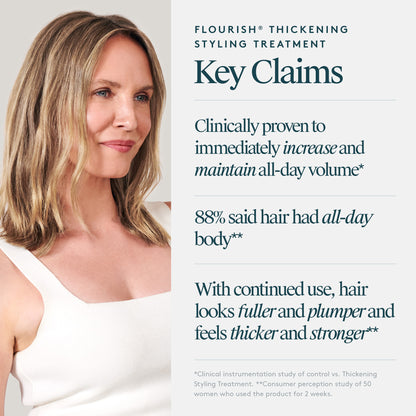 Flourish Thickening Styling Treatment