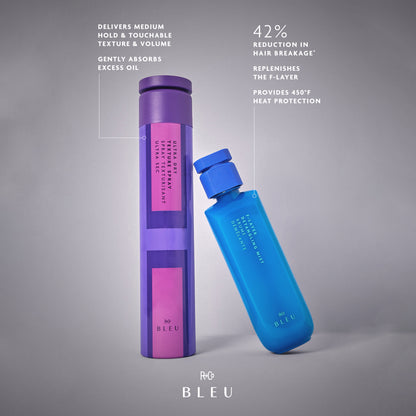 F-Layer Detangling Mist