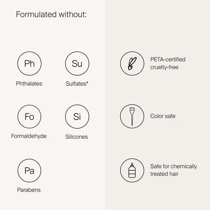 Clarifying Detox Shampoo