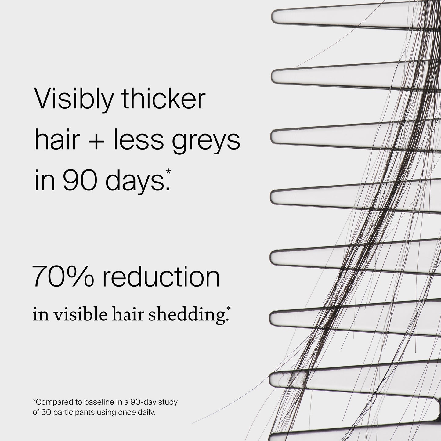 Scalp Care Density Serum