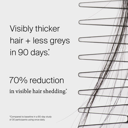 Scalp Care Density Serum